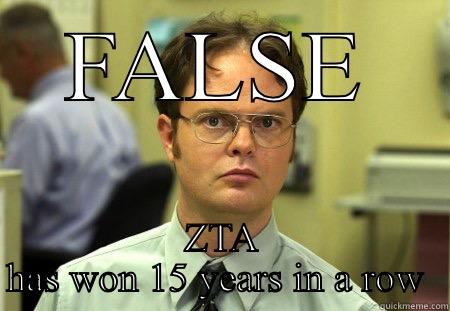 FALSE ZTA HAS WON 15 YEARS IN A ROW  Schrute