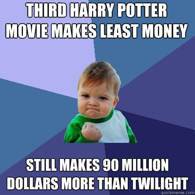 Third Harry Potter Movie makes least money Still makes 90 million dollars more than twilight  Success Kid