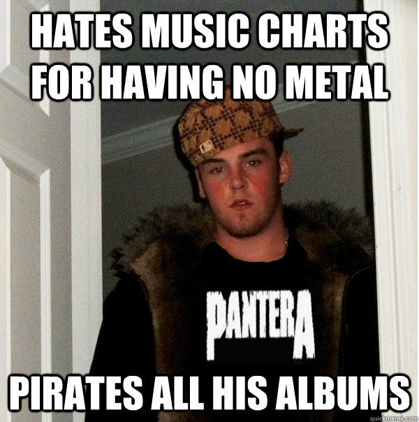 hates music charts for having no metal pirates all his albums  Scumbag Metalhead