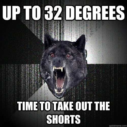 up to 32 degrees time to take out the shorts  Insanity Wolf