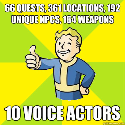 66 quests, 361 locations, 192 unique npcs, 164 weapons 10 voice actors  Fallout new vegas