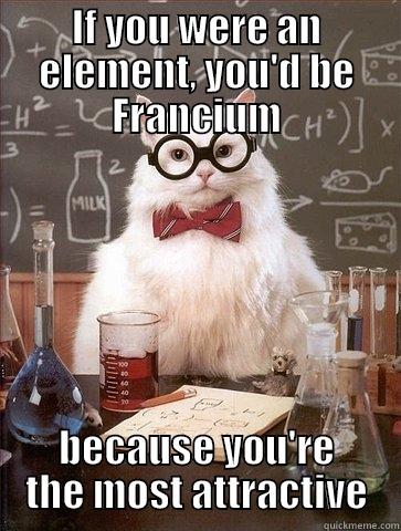 IF YOU WERE AN ELEMENT, YOU'D BE FRANCIUM BECAUSE YOU'RE THE MOST ATTRACTIVE Chemistry Cat