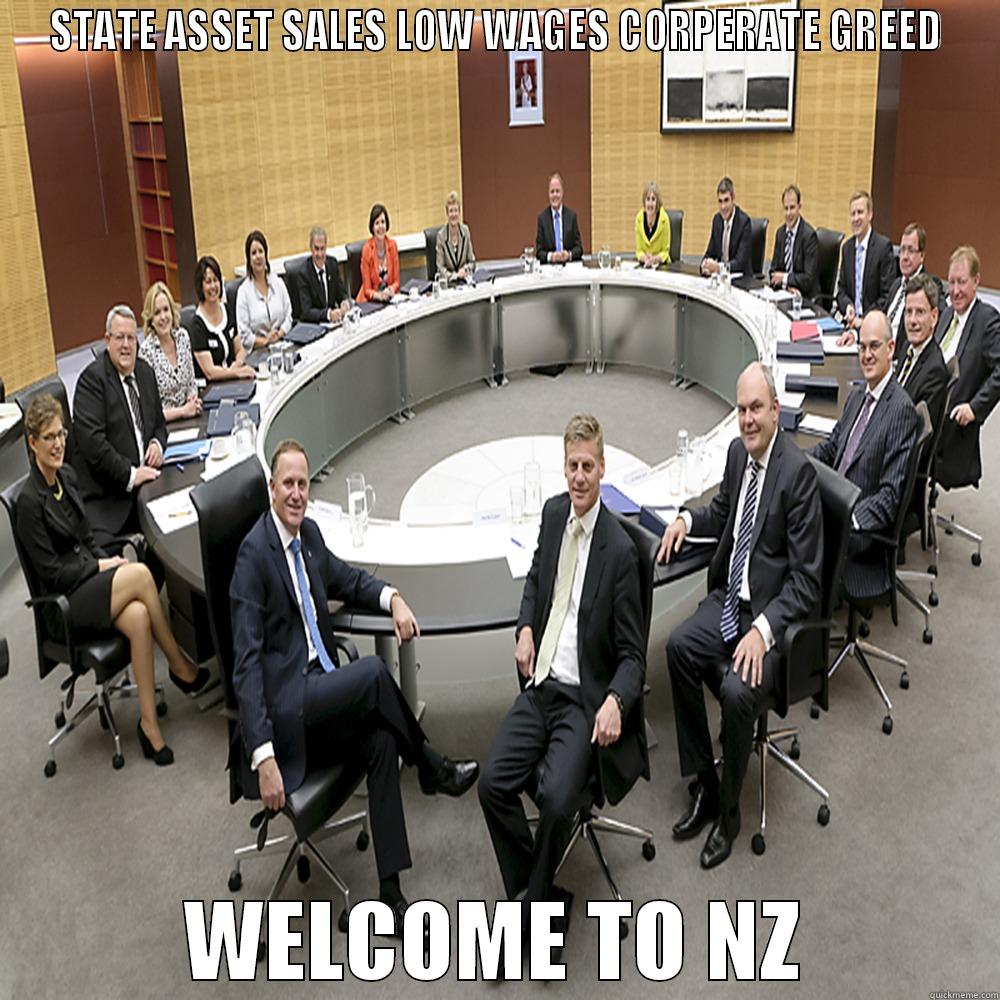 UNFIT TO RUN A COUNTRY - STATE ASSET SALES LOW WAGES CORPERATE GREED WELCOME TO NZ Misc