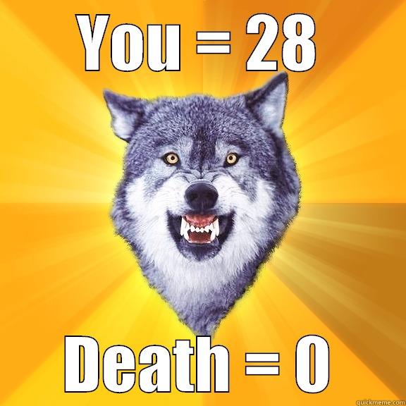 bday death wolf - YOU = 28 DEATH = 0 Courage Wolf