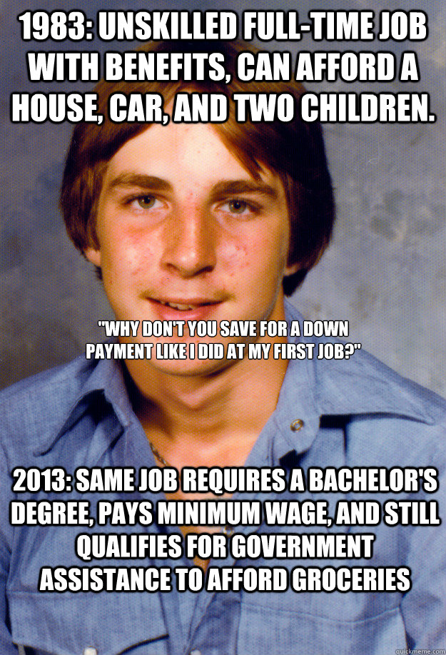 1983: unskilled full-time job with benefits, can afford a house, car, and two children. 2013: same job requires a bachelor's degree, pays minimum wage, and still qualifies for government assistance to afford groceries 