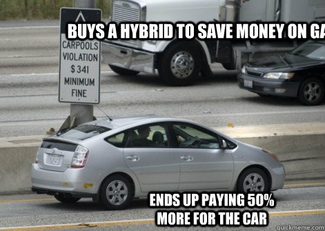 buys a hybrid to save money on gas ends up paying 50% more for the car  PRIUS SUCKS