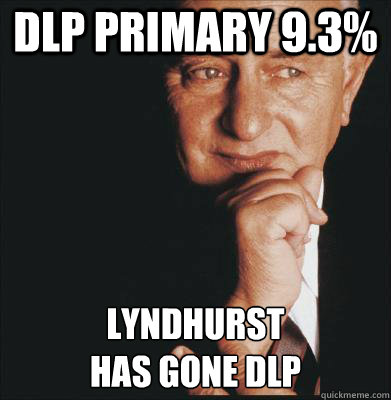 DLP Primary 9.3% Lyndhurst 
has gone dlp - DLP Primary 9.3% Lyndhurst 
has gone dlp  B.A Santamaria Thinks