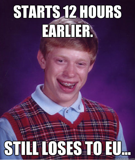 Starts 12 hours earlier. Still loses to EU...  Bad Luck Brian