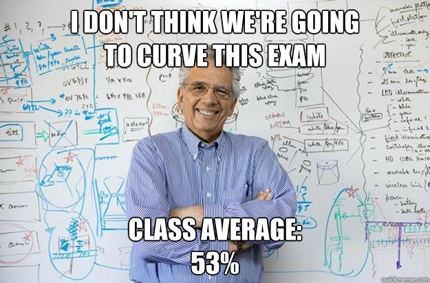 I don't think we're going
to curve this exam Class Average:
53% - I don't think we're going
to curve this exam Class Average:
53%  Engineering Professor