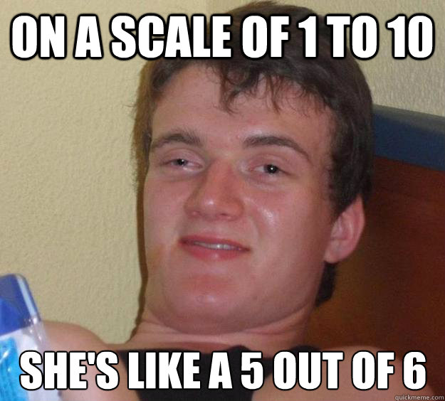 On a scale of 1 to 10 she's like a 5 out of 6 - On a scale of 1 to 10 she's like a 5 out of 6  10 Guy