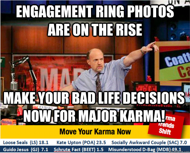 engagement ring photos are on the rise make your bad life decisions now for major karma!  Jim Kramer with updated ticker