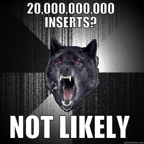 CONSUMING ALL YOUR DATA  - 20,000,000,000 INSERTS? NOT LIKELY Insanity Wolf