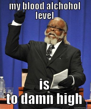 MY BLOOD ALCHOHOL LEVEL IS TO DAMN HIGH The Rent Is Too Damn High