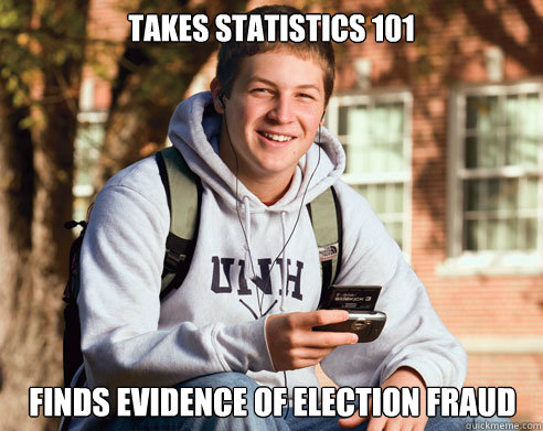 takes statistics 101 finds evidence of election fraud  College Freshman