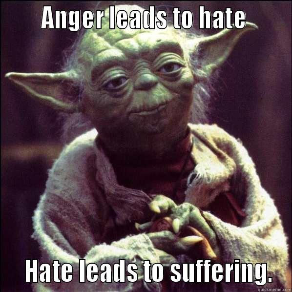 Fear Anger Hate Sufferring -       ANGER LEADS TO HATE         HATE LEADS TO SUFFERING. Misc