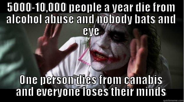 5000-10,000 PEOPLE A YEAR DIE FROM ALCOHOL ABUSE AND NOBODY BATS AND EYE ONE PERSON DIES FROM CANABIS AND EVERYONE LOSES THEIR MINDS Joker Mind Loss