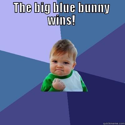 THE BIG BLUE BUNNY WINS!  Success Kid