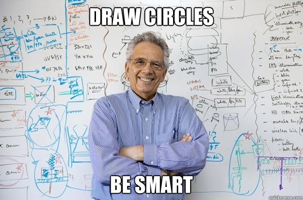 Draw Circles  Be Smart - Draw Circles  Be Smart  Engineering Professor