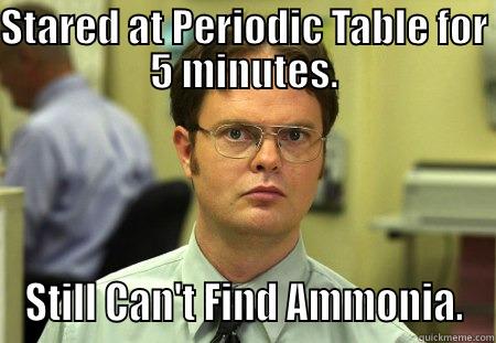 Chemistry Conspiracy - STARED AT PERIODIC TABLE FOR 5 MINUTES. STILL CAN'T FIND AMMONIA. Schrute