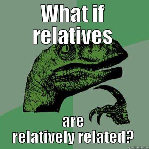 WHAT IF RELATIVES ARE RELATIVELY RELATED? Philosoraptor