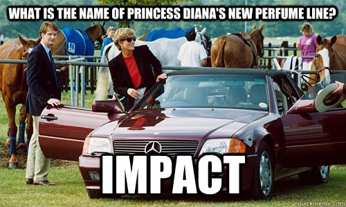 What is the name of princess diana's new perfume line? impact  