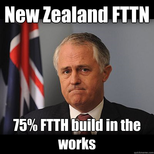 New Zealand FTTN 75% FTTH build in the works  Turnbull