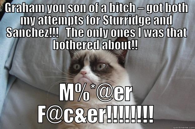 Oh Fishy!! - GRAHAM YOU SON OF A BITCH – GOT BOTH MY ATTEMPTS FOR STURRIDGE AND SANCHEZ!!!   THE ONLY ONES I WAS THAT BOTHERED ABOUT!!  M%*@ER F@C&ER!!!!!!!! Grumpy Cat