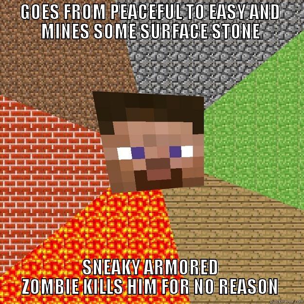 GOES FROM PEACEFUL TO EASY AND MINES SOME SURFACE STONE SNEAKY ARMORED ZOMBIE KILLS HIM FOR NO REASON Minecraft