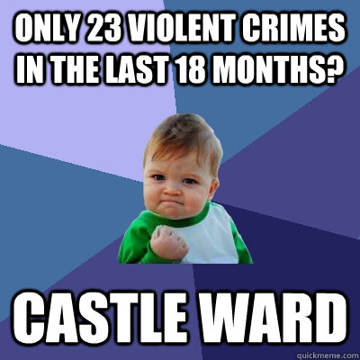 Only 23 Violent Crimes in the Last 18 Months? Castle Ward - Only 23 Violent Crimes in the Last 18 Months? Castle Ward  Success Kid