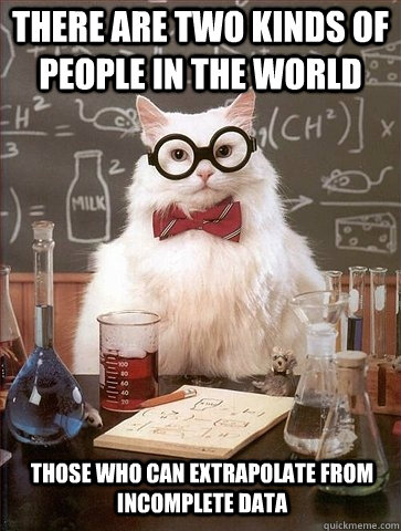 There are two kinds of people in the world Those who can extrapolate from incomplete data  Chemistry Cat