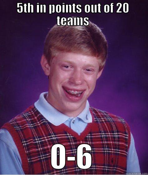 Fantasy Hockey - 5TH IN POINTS OUT OF 20 TEAMS 0-6 Bad Luck Brian