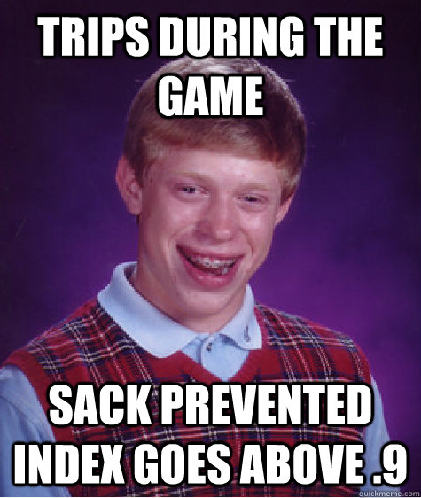 trips during the game sack prevented index goes above .9  Bad Luck Brian