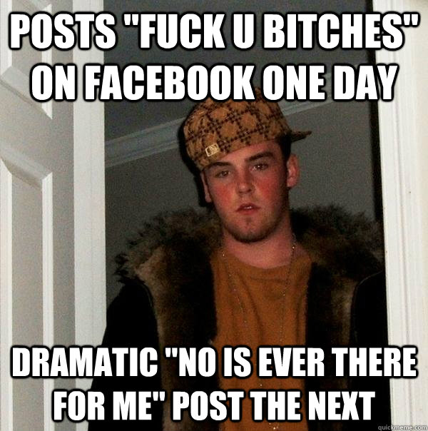 Posts 