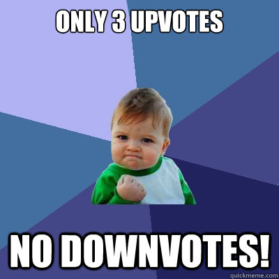 Only 3 upvotes No downvotes!  Success Kid