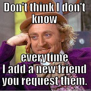 We all have that one friend - DON'T THINK I DON'T KNOW EVERYTIME I ADD A NEW FRIEND YOU REQUEST THEM. Condescending Wonka