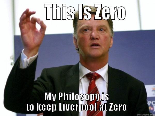             THIS IS ZERO       MY PHILOSOPY,IS TO KEEP LIVERPOOL AT ZERO Misc