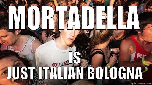 MORTADELLA IS JUST ITALIAN BOLOGNA Sudden Clarity Clarence