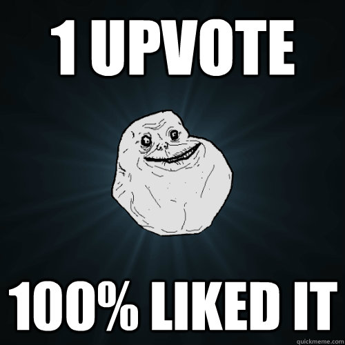 1 upvote 100% Liked it - 1 upvote 100% Liked it  Forever Alone