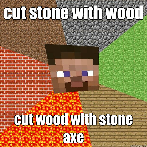 cut stone with wood cut wood with stone axe  Minecraft