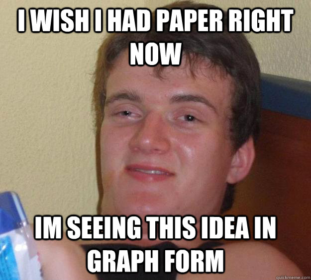 i wish i had paper right now im seeing this idea in graph form  10 Guy