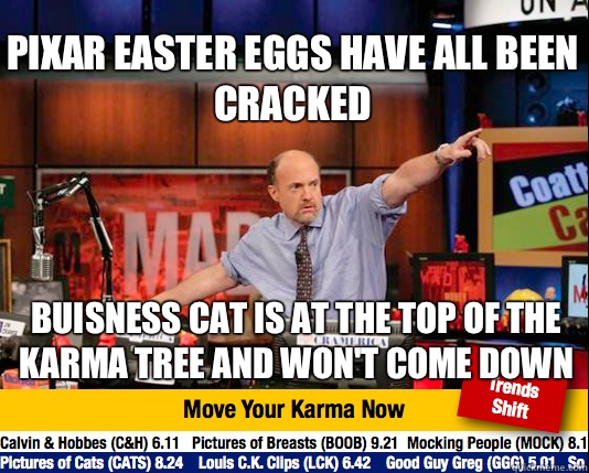 Pixar Easter eggs have all been cracked Buisness cat is at the top of the karma tree and won't come down - Pixar Easter eggs have all been cracked Buisness cat is at the top of the karma tree and won't come down  Mad Karma with Jim Cramer