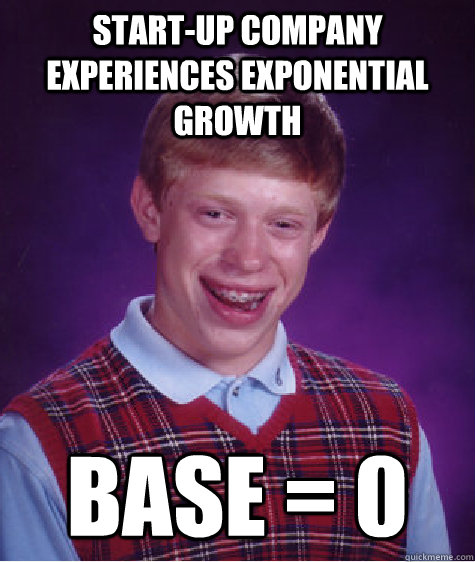 Start-up company experiences exponential growth base = 0 - Start-up company experiences exponential growth base = 0  Bad Luck Brian