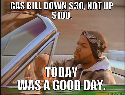 GAS BILL DOWN $30, NOT UP $100. TODAY WAS A GOOD DAY. today was a good day