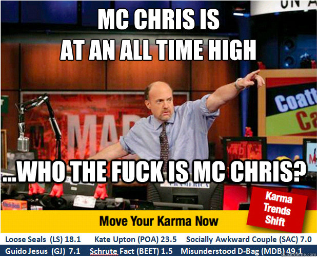 MC Chris is 
at an all time high ...who the fuck is MC Chris?  Jim Kramer with updated ticker