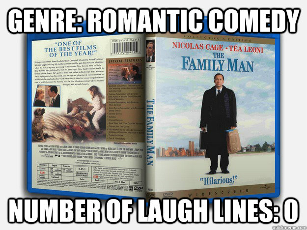 Genre: Romantic Comedy Number of Laugh Lines: 0 - Genre: Romantic Comedy Number of Laugh Lines: 0  Misc