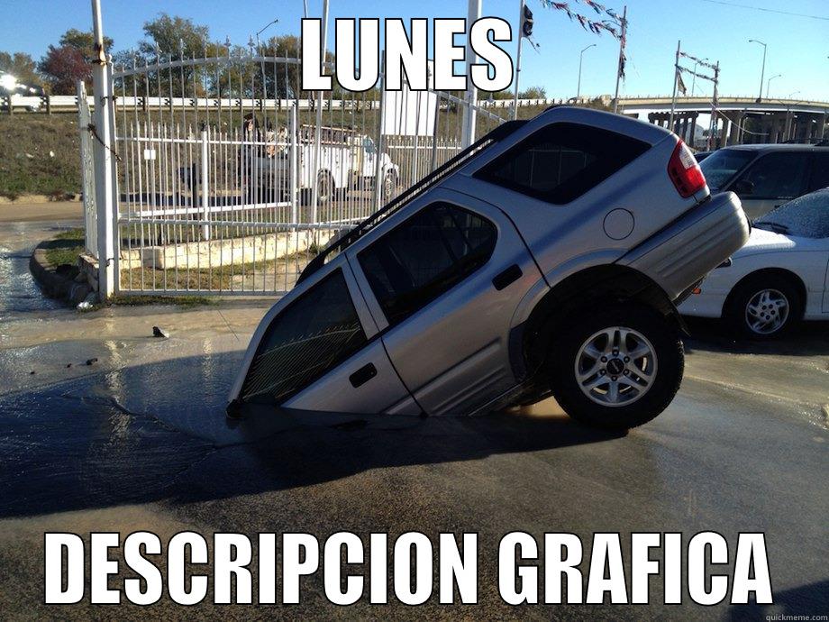 LUNES DESCRIPCION GRAFICA Misc