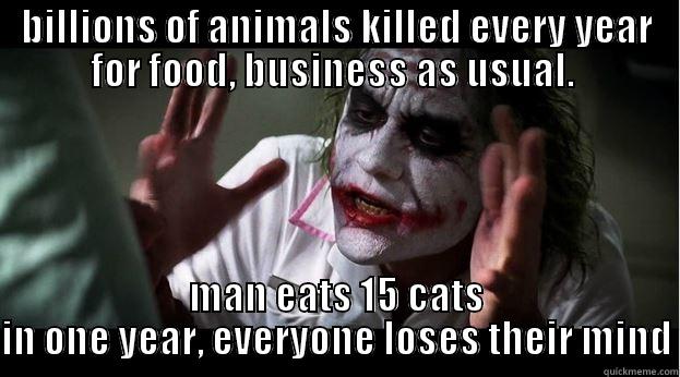 BILLIONS OF ANIMALS KILLED EVERY YEAR FOR FOOD, BUSINESS AS USUAL.  MAN EATS 15 CATS IN ONE YEAR, EVERYONE LOSES THEIR MIND Joker Mind Loss