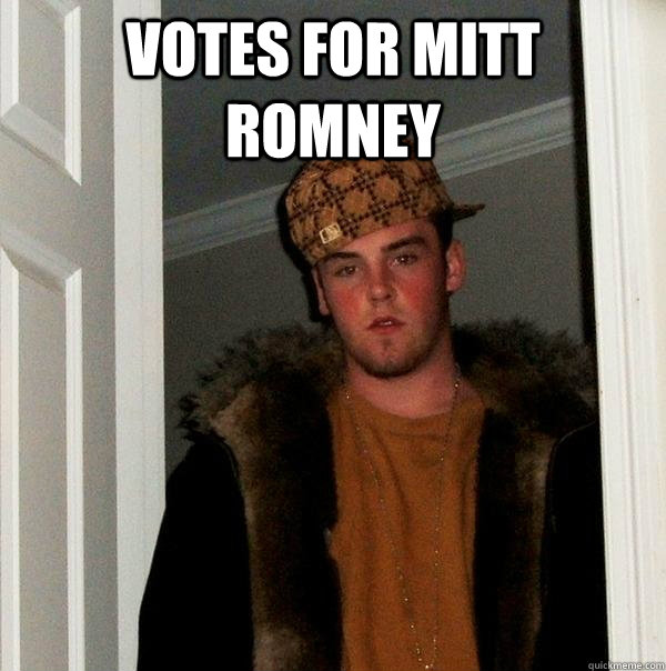 Votes for Mitt Romney   Scumbag Steve