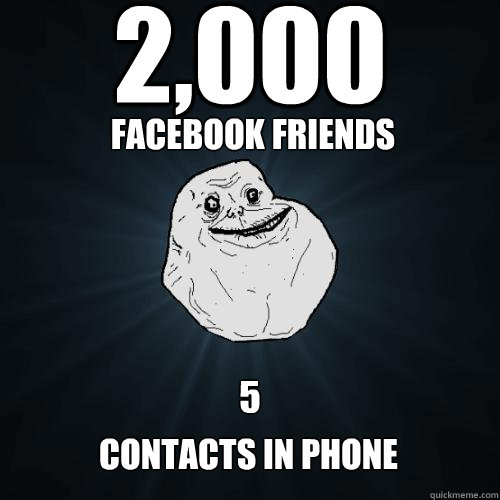 2,000  5 facebook friends contacts in phone - 2,000  5 facebook friends contacts in phone  Forever Alone