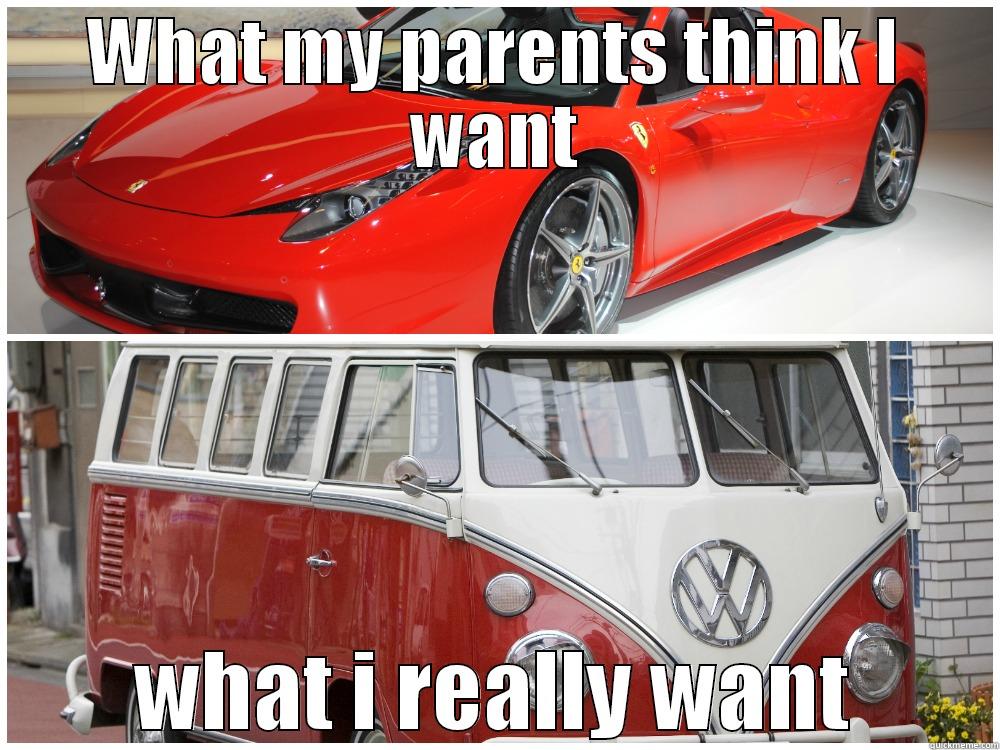 Dream Car - WHAT MY PARENTS THINK I WANT WHAT I REALLY WANT Misc